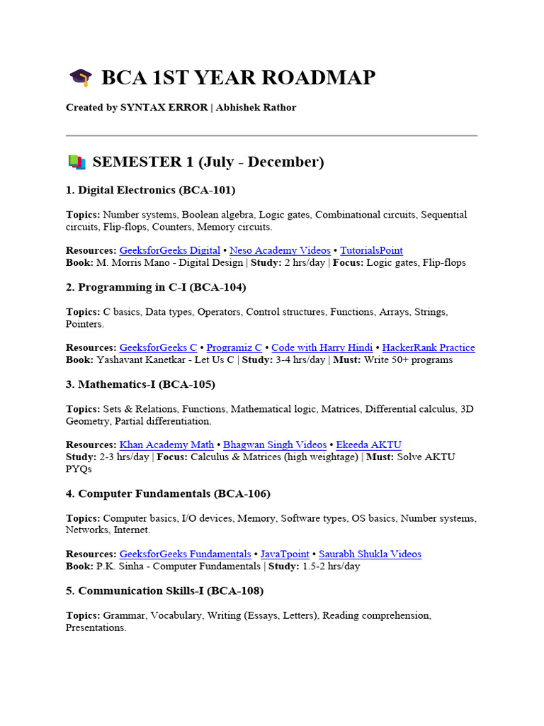 BCA 1st Year Study Roadmap | PDF | Databases | Object Oriented Programming