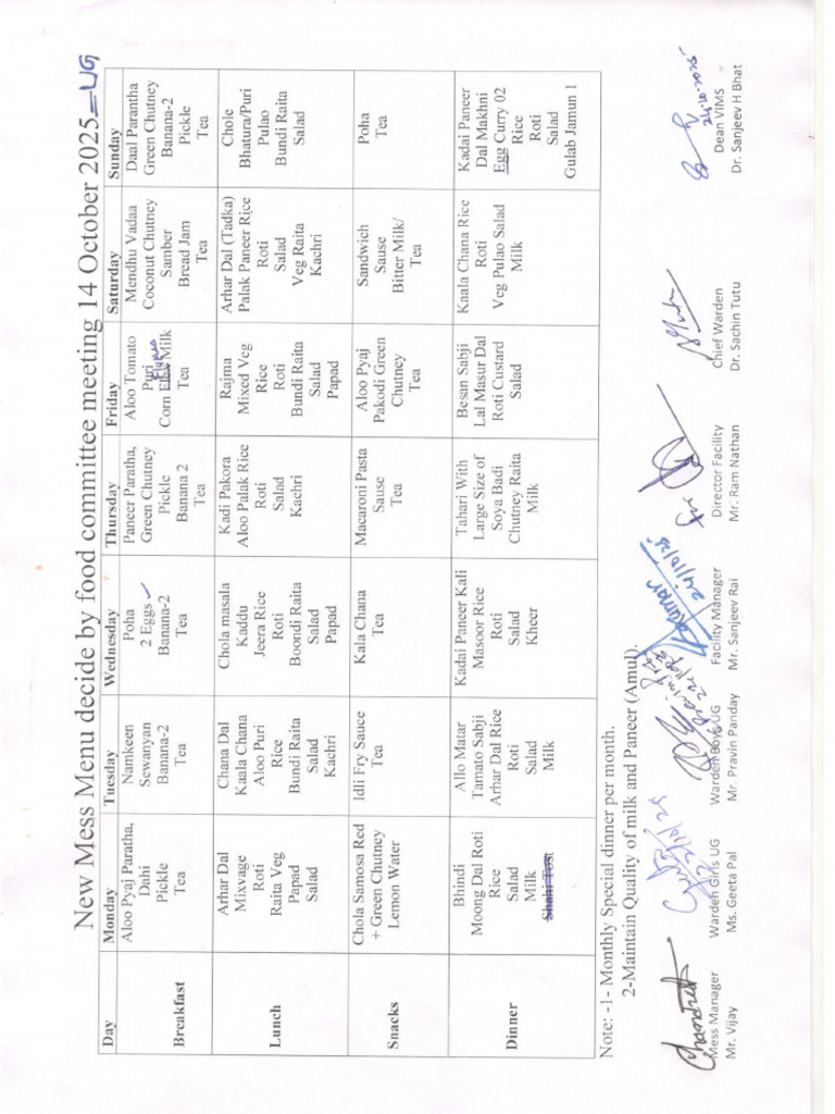 New Mess Menu UG and PG 24 October 2025 Impliment | PDF