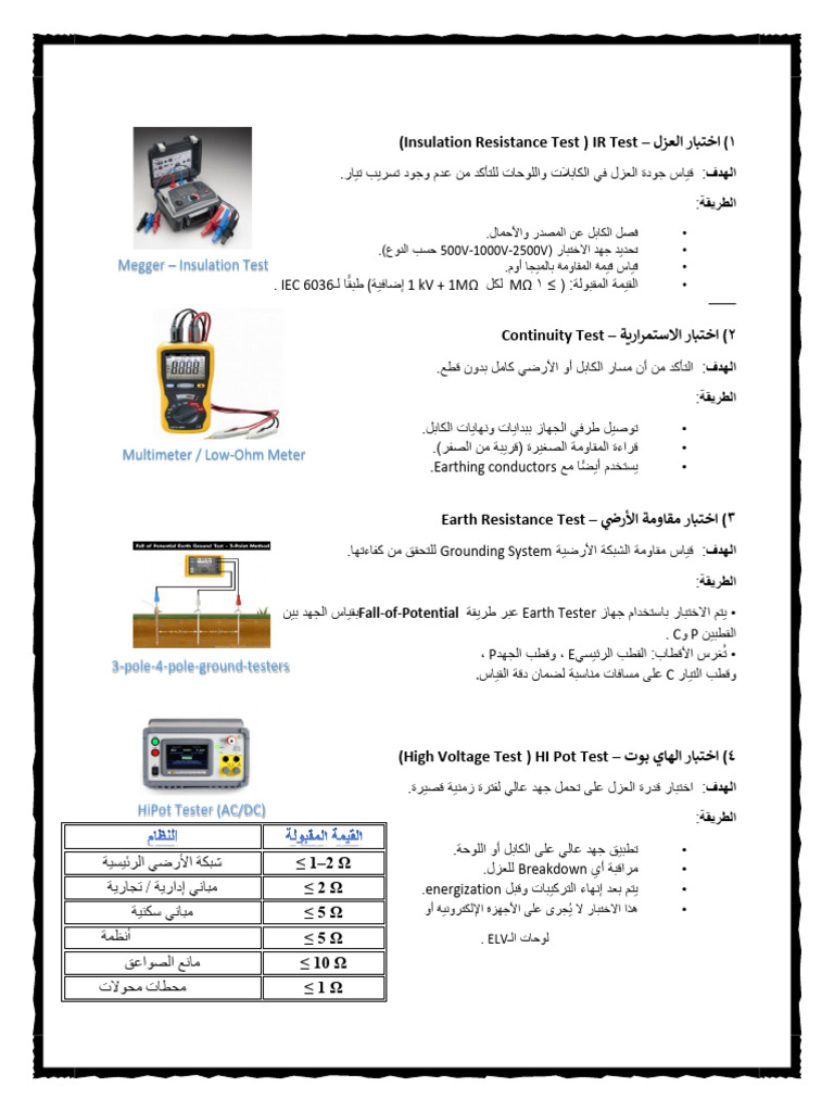 اختبارات لازم تبقي ملم بيها | PDF