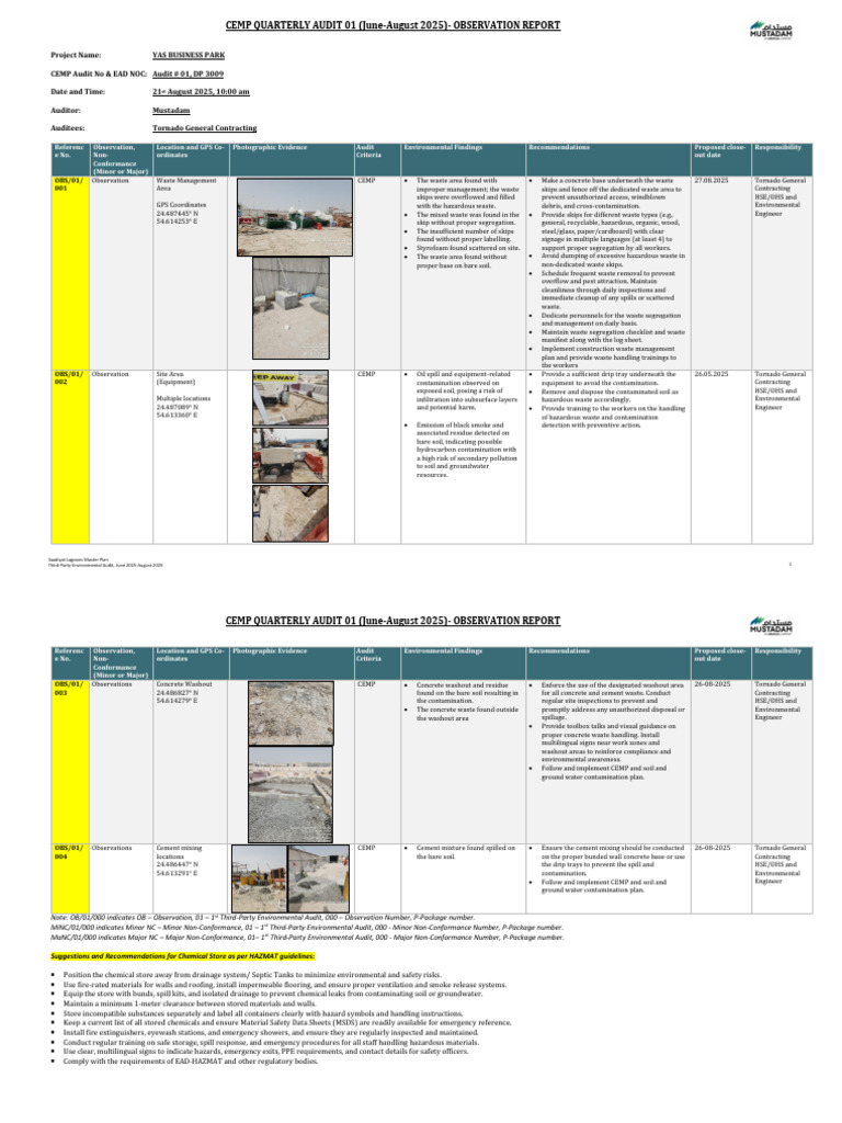 CEMP Environmental Audit Report 2025 | PDF | Waste | Waste Management