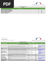 Clearinghouse Resources