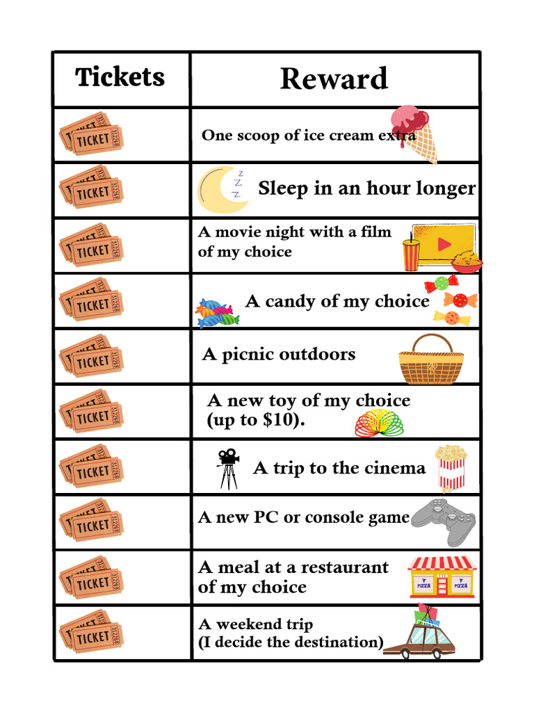 Reward System Customizable | PDF
