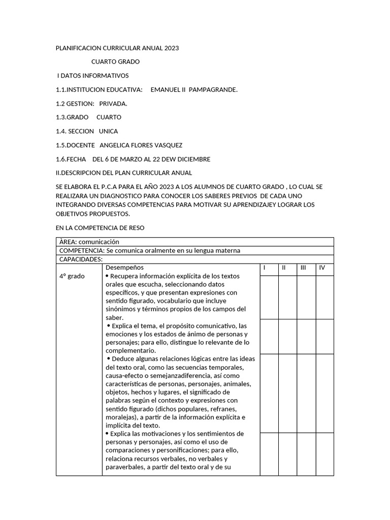 Plan Curricular Cuarto Grado 2023 | PDF | Comunicación | Comunicación ...