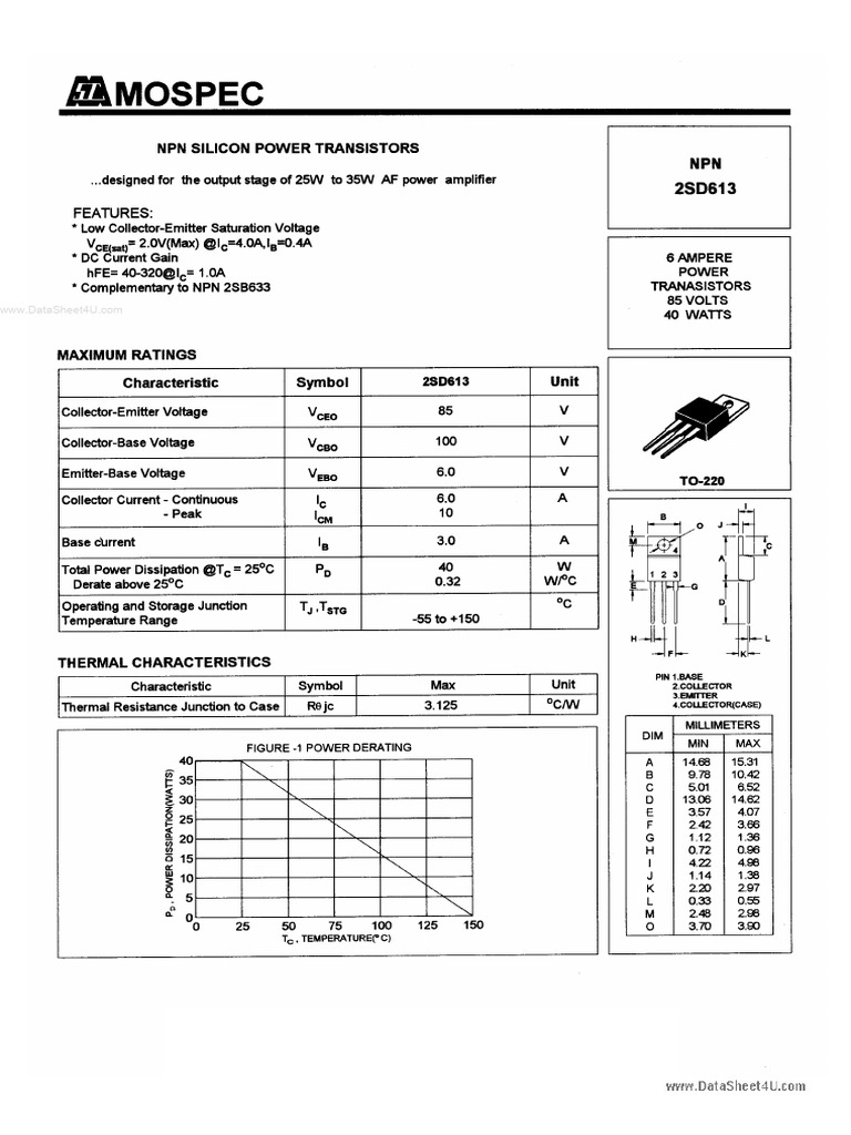 D613 | PDF