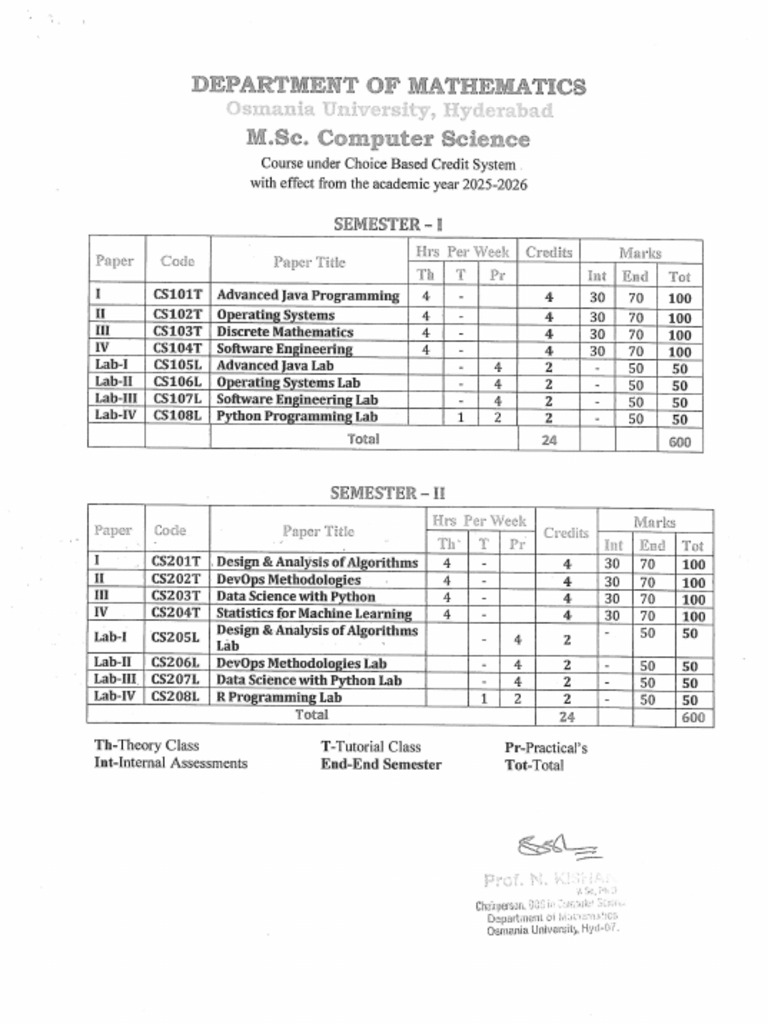 MSC Computer Science I&II Sem Syllabi 2025-26 | PDF