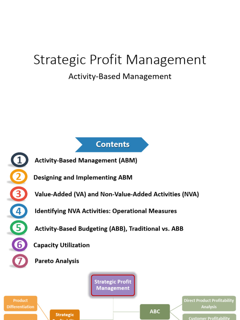 Activity-Based Management for Profitability | PDF | Pricing | Capacity ...