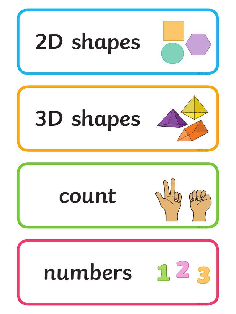 Understanding Basic Math Concepts | PDF