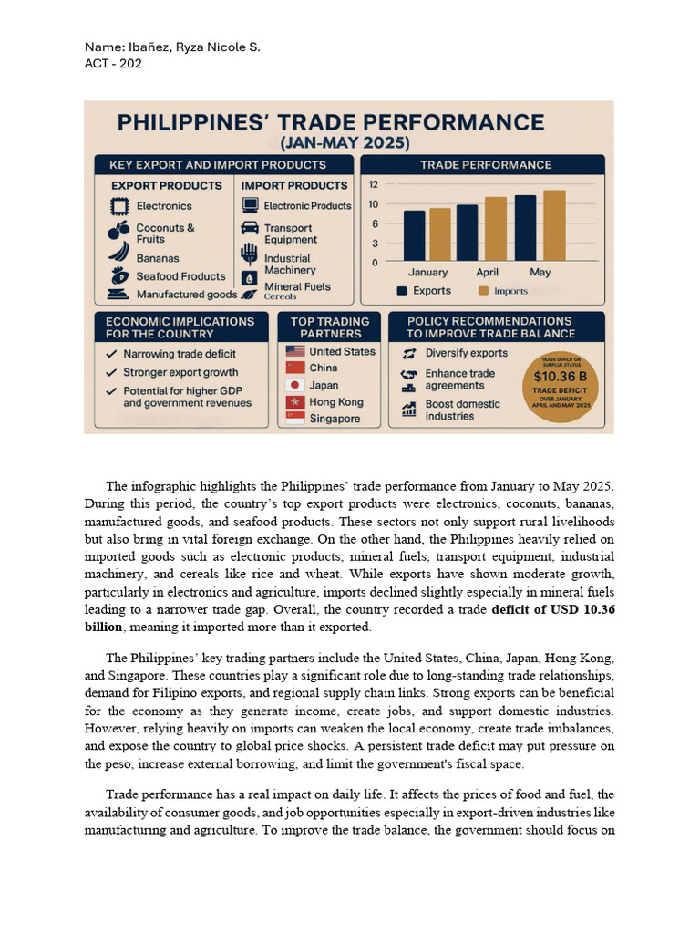 Document 2 | PDF