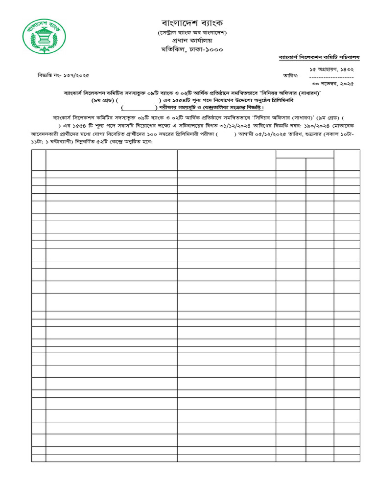 Dhaka School & College Roll Numbers 2025 | PDF | Bangladesh