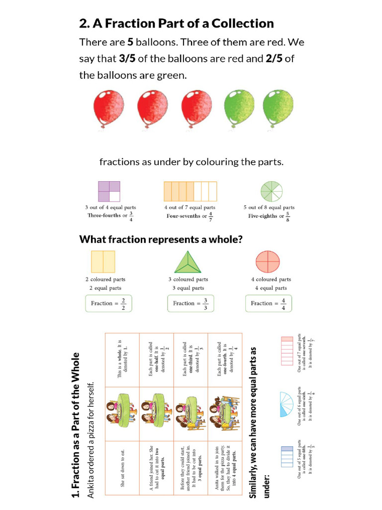 Fraction Chapter Pictures | PDF