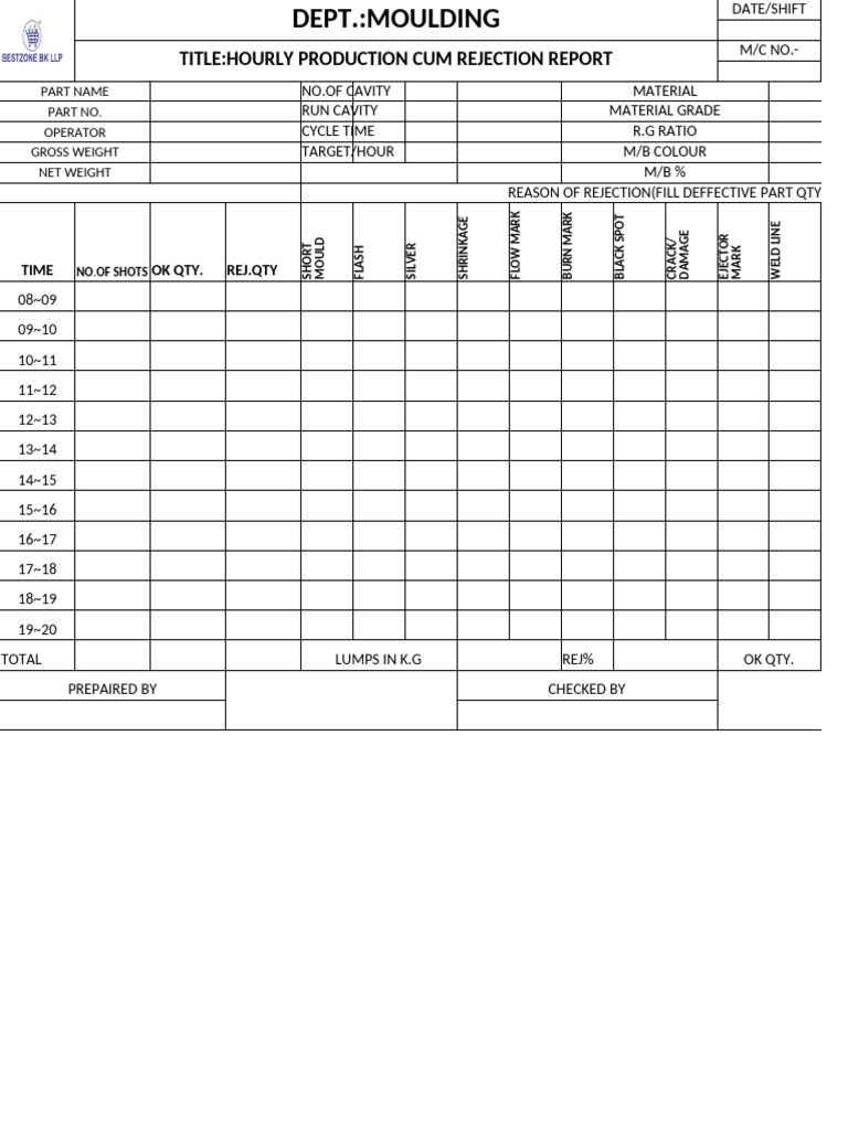 Hourly Production & Rejection Report | PDF | Mechanical Engineering ...