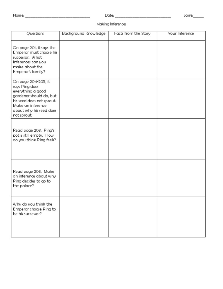 Making Inferences Worksheet | PDF