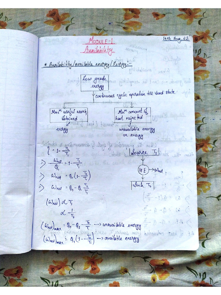 At Notes | PDF