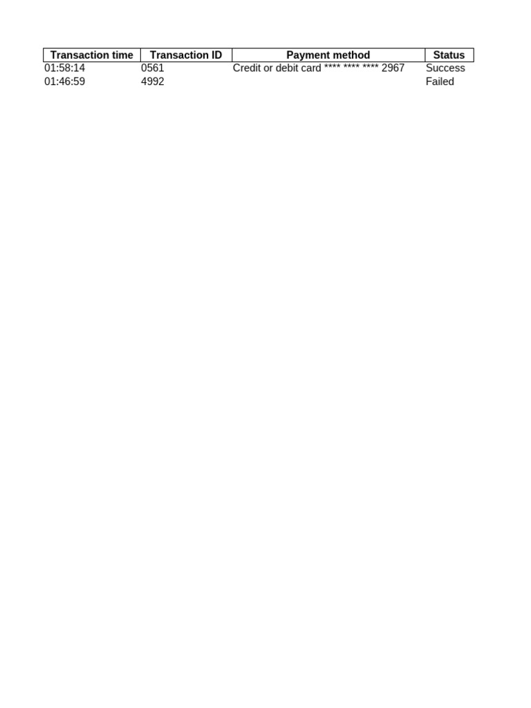 Transaction - 7485868229131304968 - 2025-05-22 20 - 24 - 46 | PDF