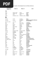 Berikut Ini Adalah Daftar Irregular Verb Terlengkap Beserta Arti Bahasa Indonesia