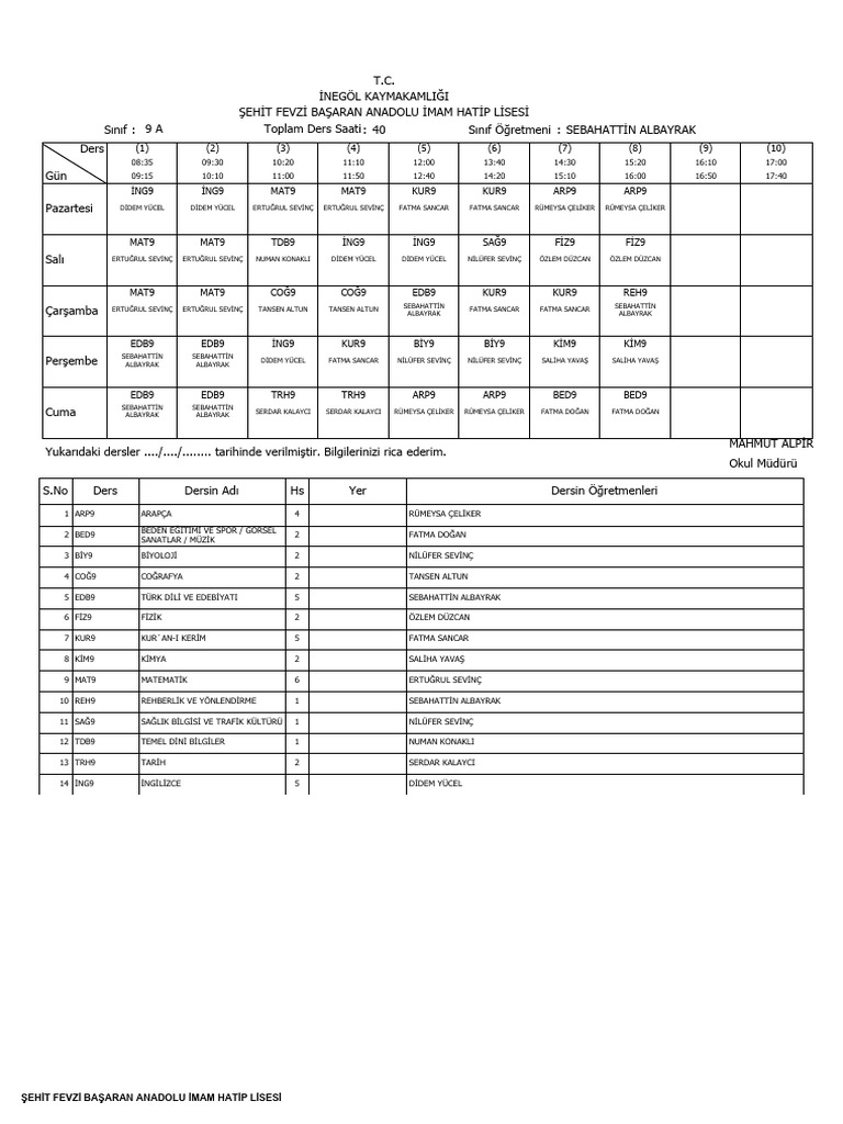 Li̇se Siniflarin El Programlari-1 | PDF