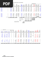 Construction WIP Schedule Template | PDF | Revenue | Economies