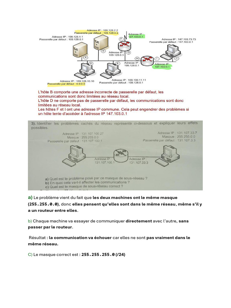 Problèmes de réseau et protocoles TCP/IP | PDF | Protocoles Internet ...