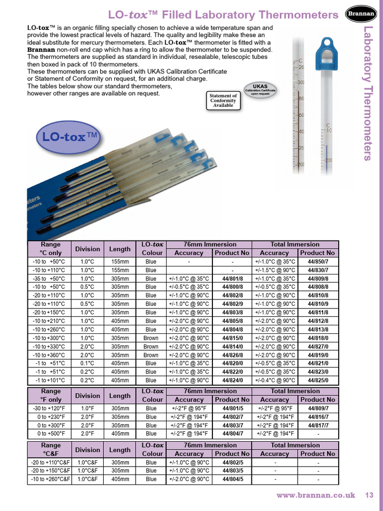 P13 LO Tox Filled Laboratory Thermometers | PDF | Thermometer | Temperature