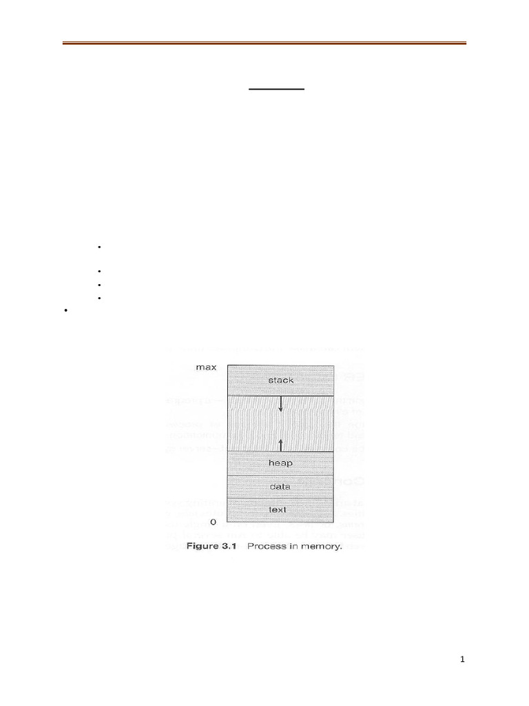 Module I I-OSysytem | PDF | Thread (Computing) | Process (Computing)