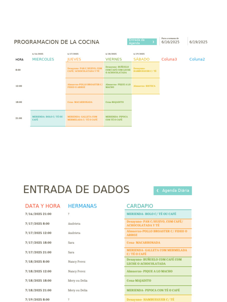 Programacion de La Cocina | PDF | Almuerzo | Comida y bebida