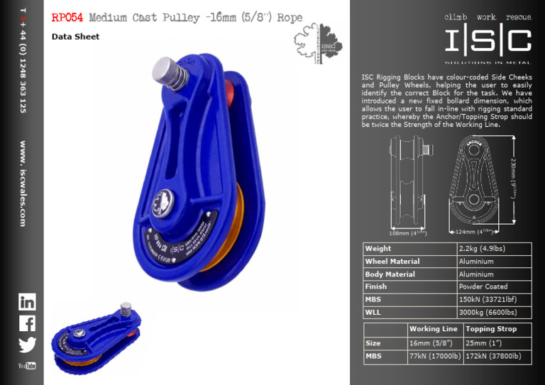 ISC_RP054 | PDF