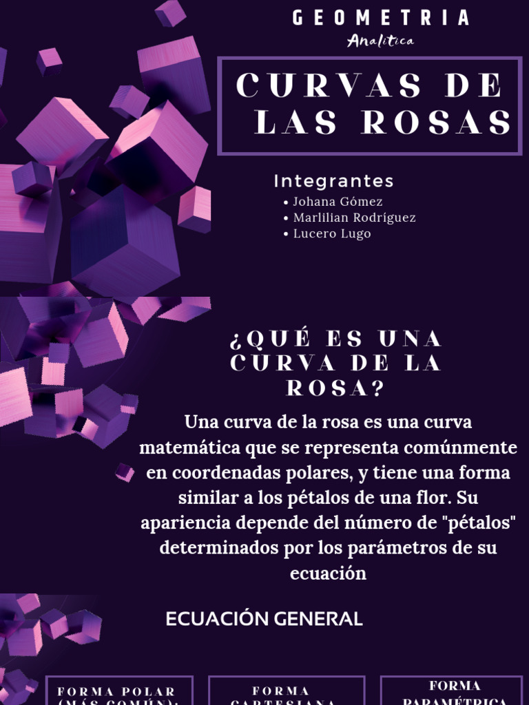 Curvas de Rosa: Geometría y Aplicaciones | PDF | Geometría Elemental ...