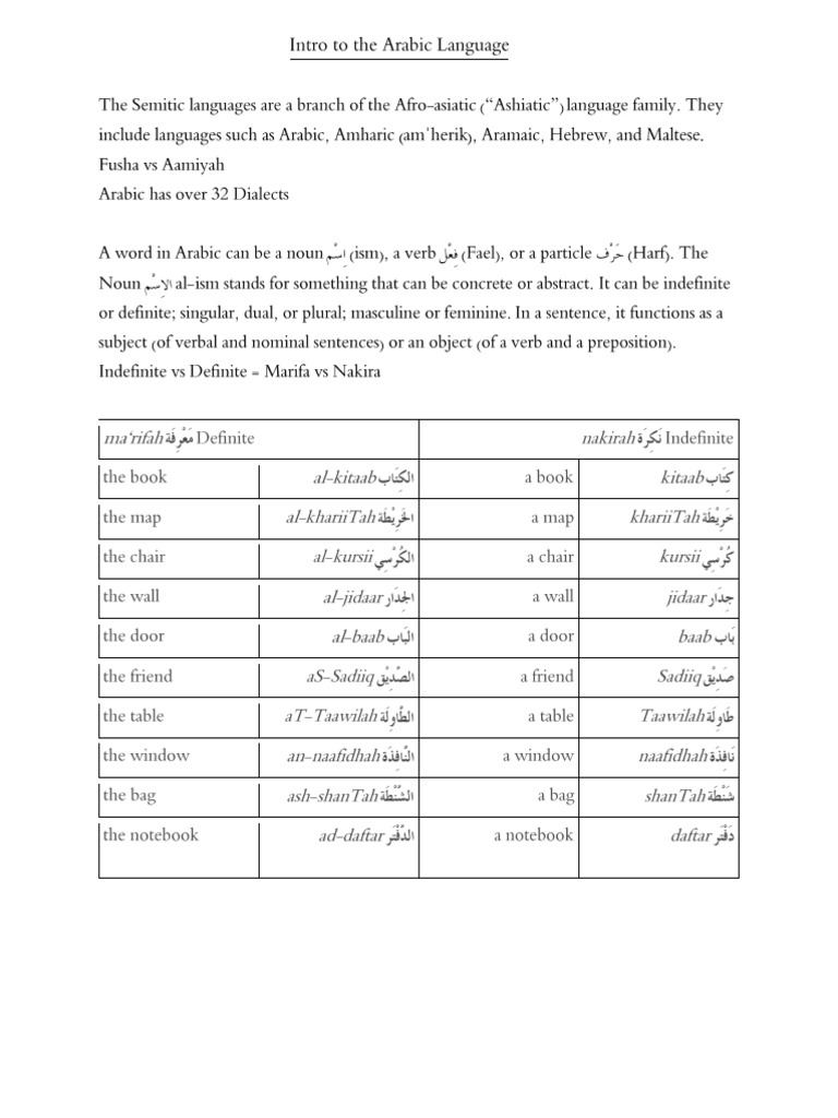 Intro To The Arabic Language | PDF