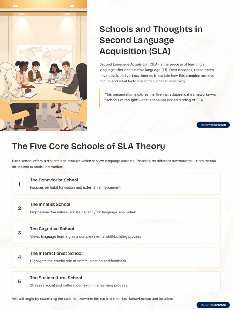 The Five Schools of SLA Theory Explained | PDF | Second Language ...