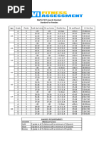 NAPFA Primary Standards for Boys and Girls | PDF | Physical Exercise ...
