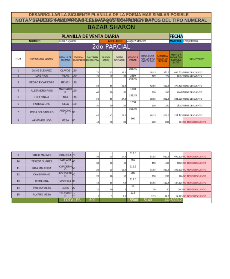 Planilla de Venta Diaria con Descuentos | PDF