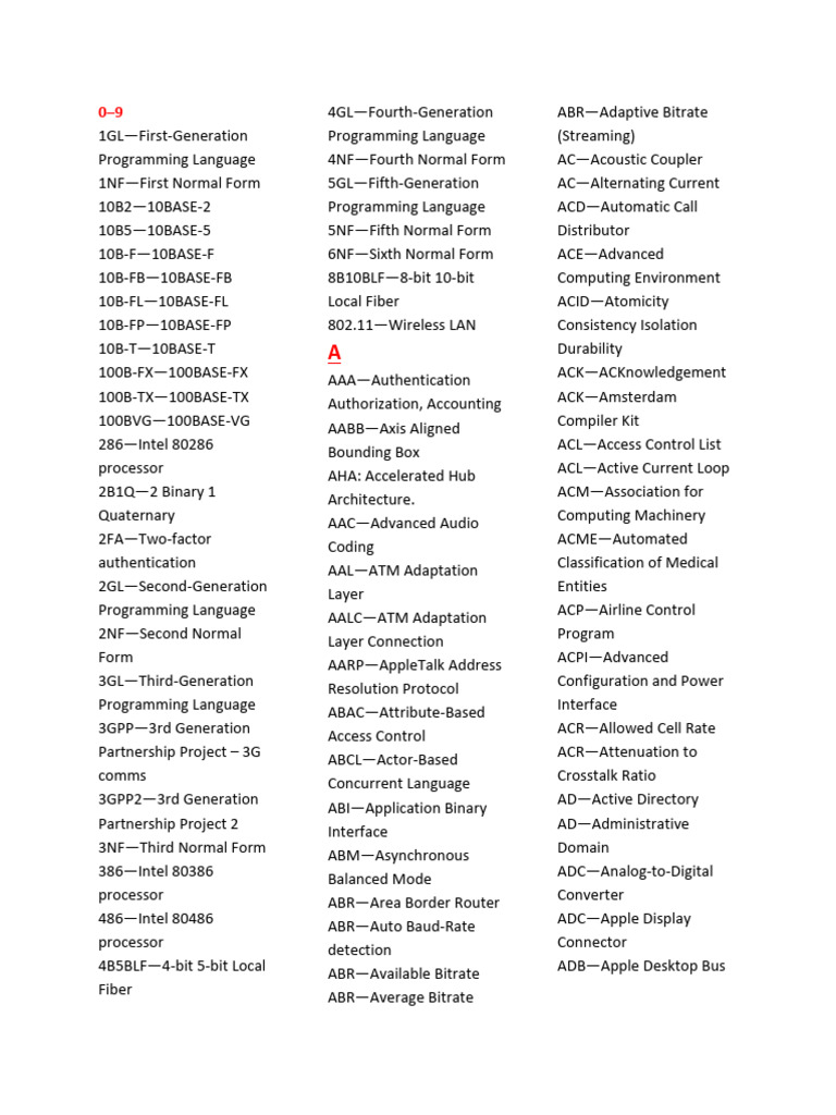 Computer Acronyms and Definitions | PDF | Internet Protocols | Internet