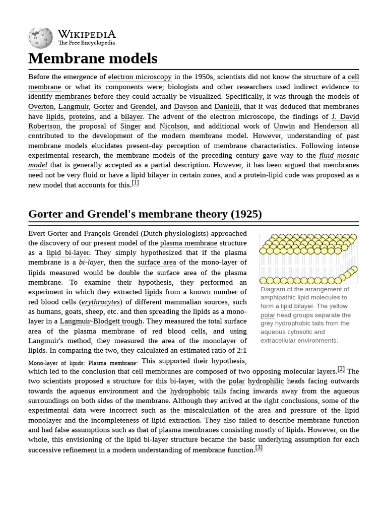 Evolution of Cell Membrane Models | PDF | Cell Membrane | Cell Biology