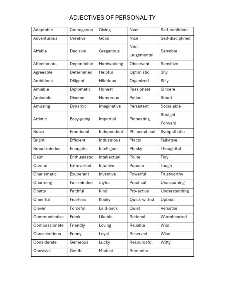 Personality Adjectives List | PDF