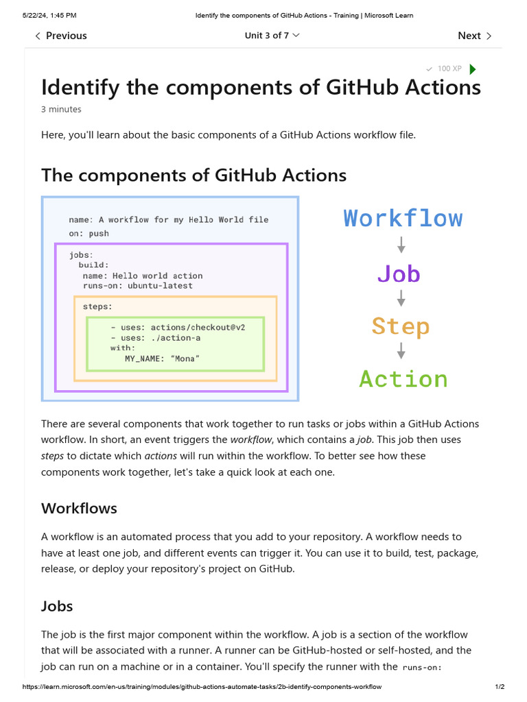 3 Identify the components of GitHub Actions - Training _ Microsoft ...