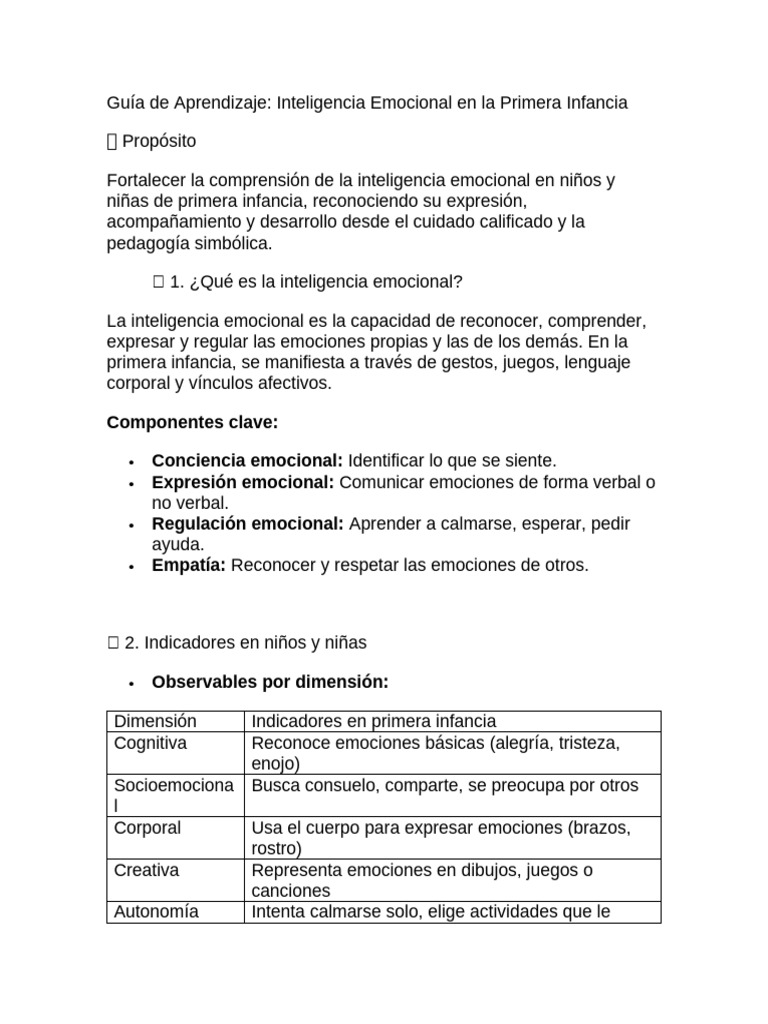Prinera Infancia | PDF | Las emociones | Inteligencia emocional