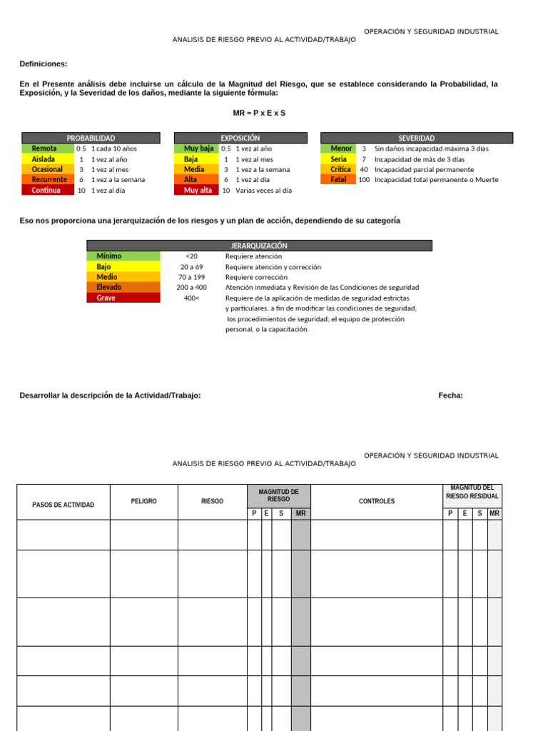 Análisis de Riesgo en Seguridad Industrial | PDF