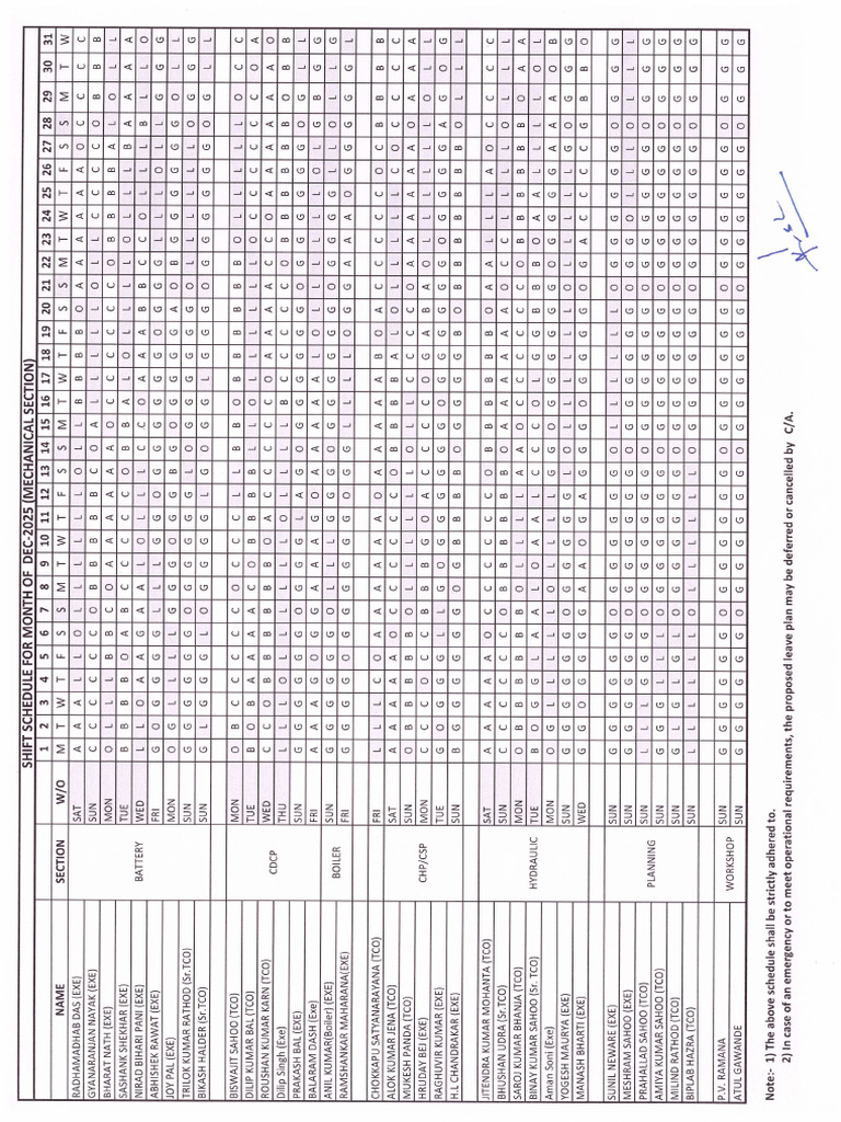 Revised Shift Schedule For Month of DEC-2025 | PDF
