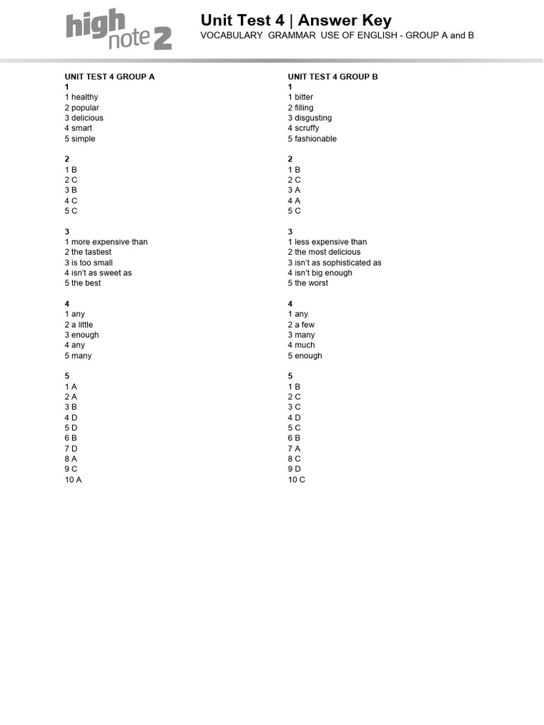 Unit Test 4 Answer Key: Vocabulary & Grammar | PDF