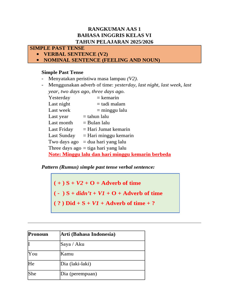 Simple Past Tense Guide for Grade VI | PDF | Verb | Grammatical Tense