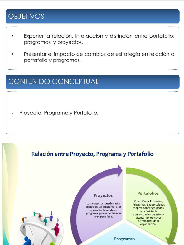 Tema 1 Proyecto Programa Portafolio | PDF