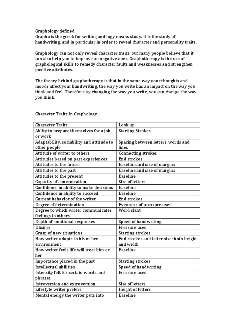 Graphology | PDF | Graphology | Attitude (Psychology)
