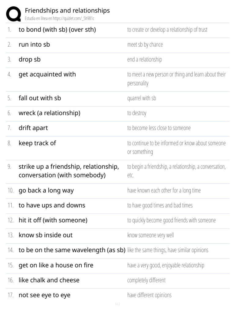 Understanding Friendships and Relationships | PDF | Chess | Chess Theory