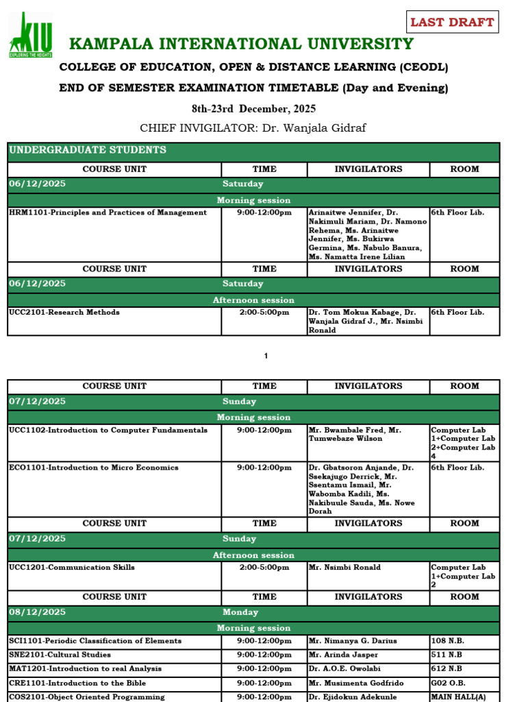 Kampala University Exam Timetable 2025 | PDF