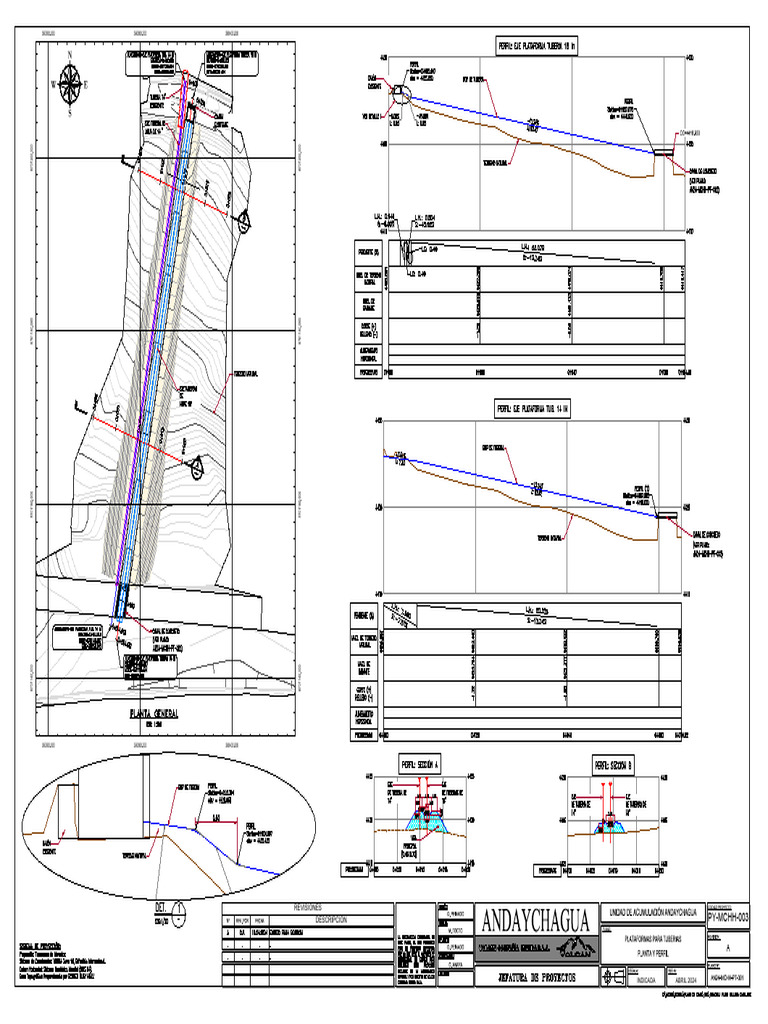 AN24-MCHH-PT-001.RVA | PDF