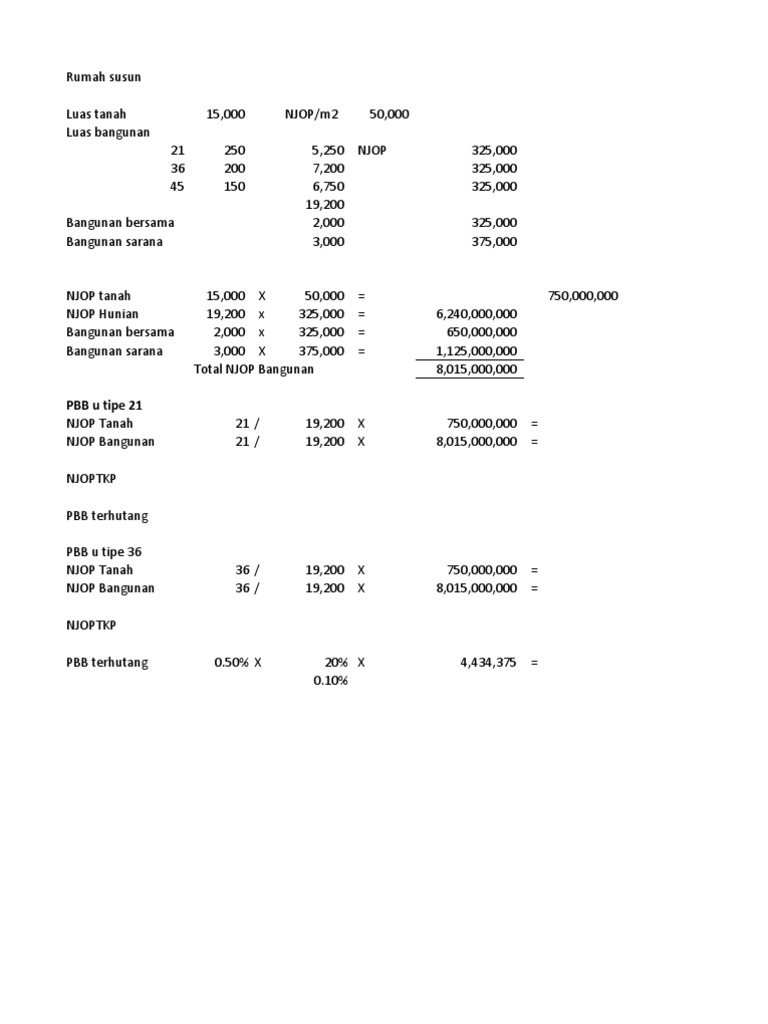 Latihan Soal PBB | PDF | Finance & Money Management | Teaching Methods ...