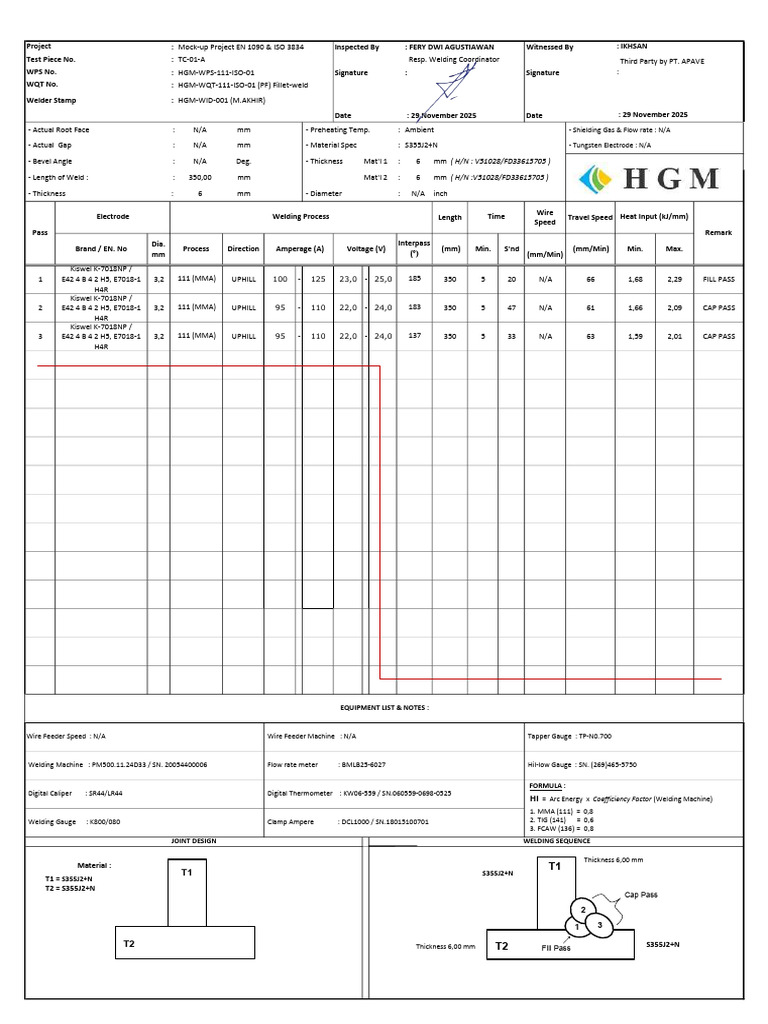 Runsheet - WQT - 01A | PDF