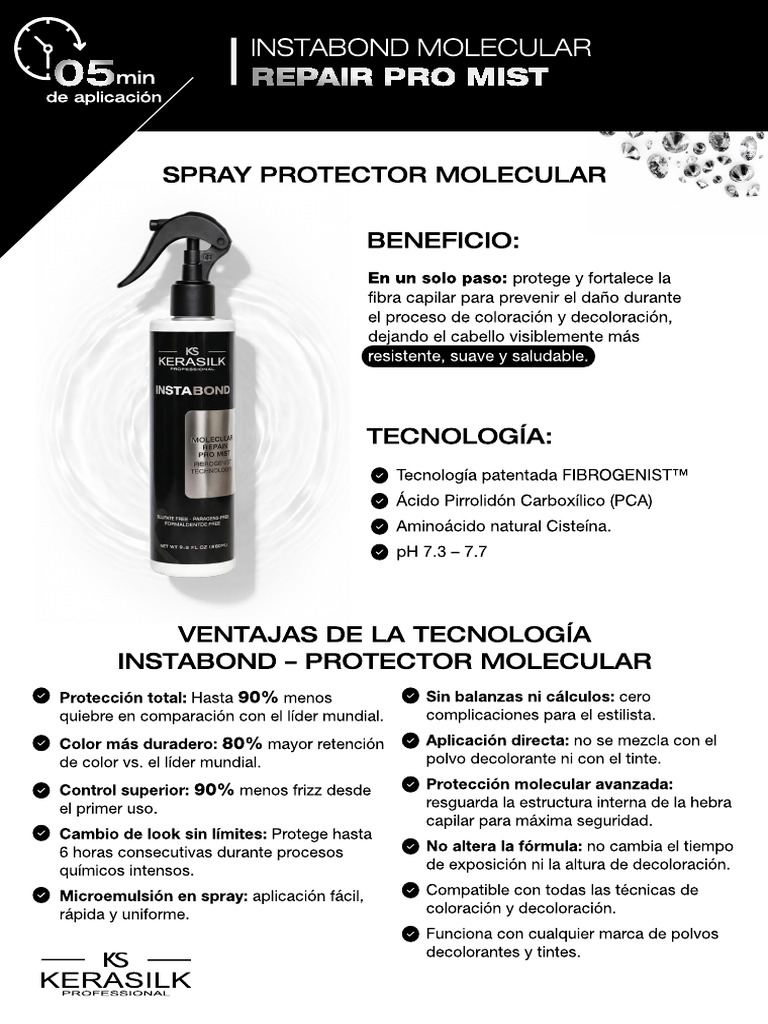 Infografía Instabond v3 | PDF