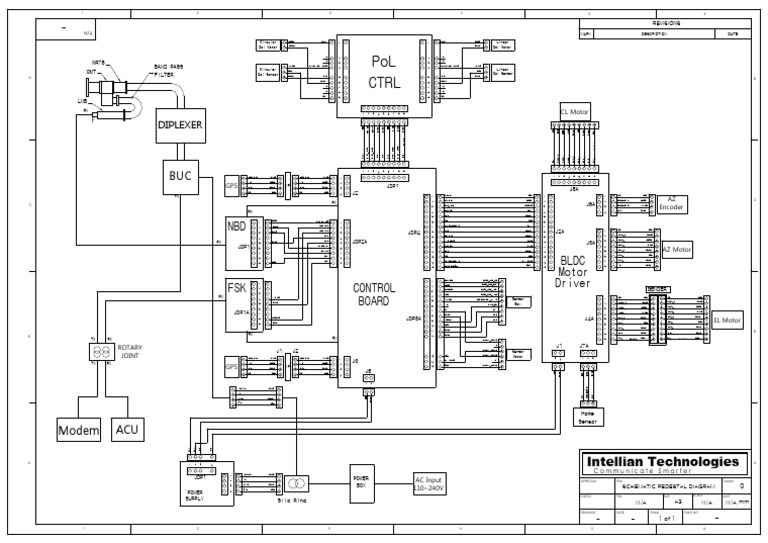 Schematic Pedestal Diagram Overview | PDF | Signal Processing ...