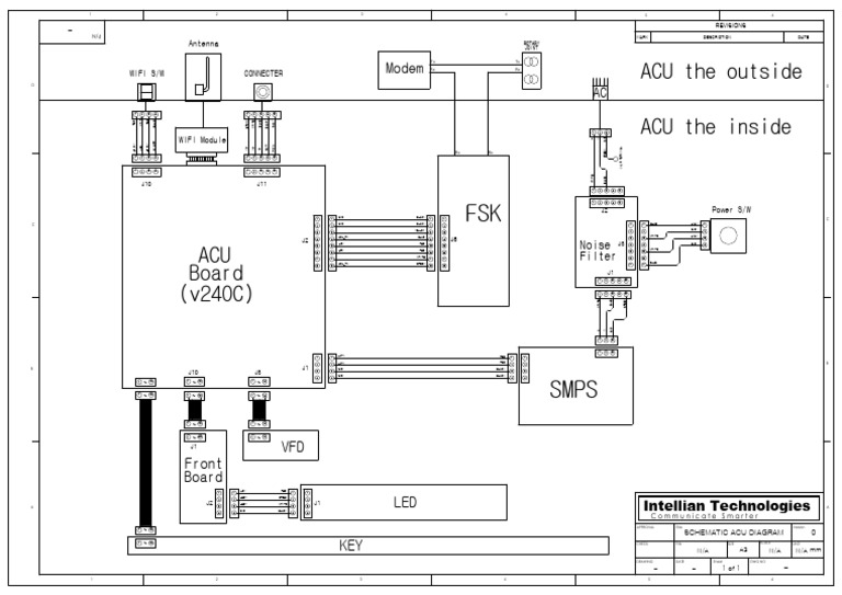 ACU Schematic Diagram for Modem | PDF | Electronics | Information And ...